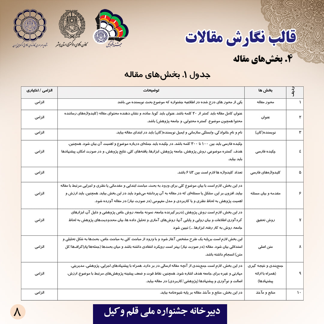 سومین جشنواره ملی قلموکیل