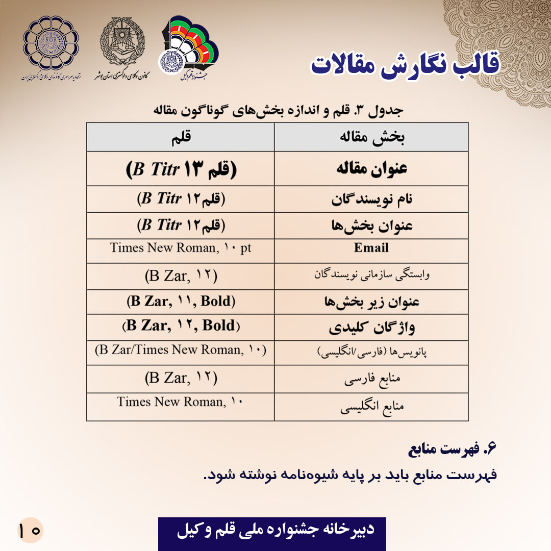 سومین جشنواره ملی قلموکیل